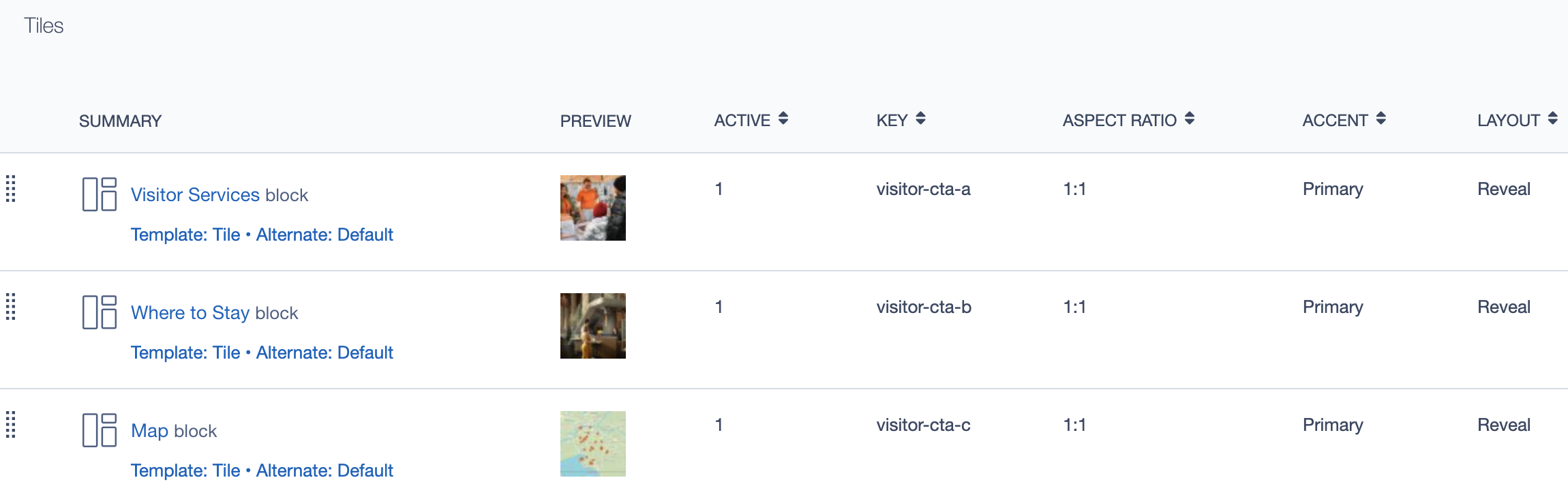 CTA Group Tiles